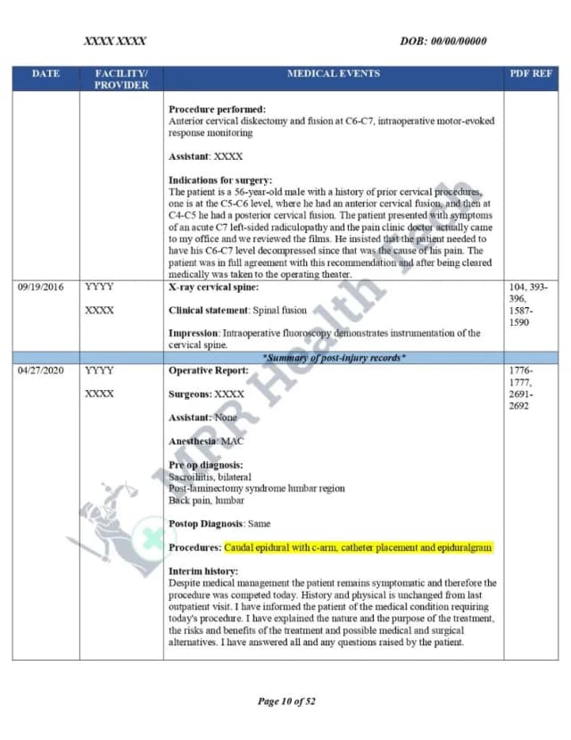 Injection Failure (Medical Malpractice)