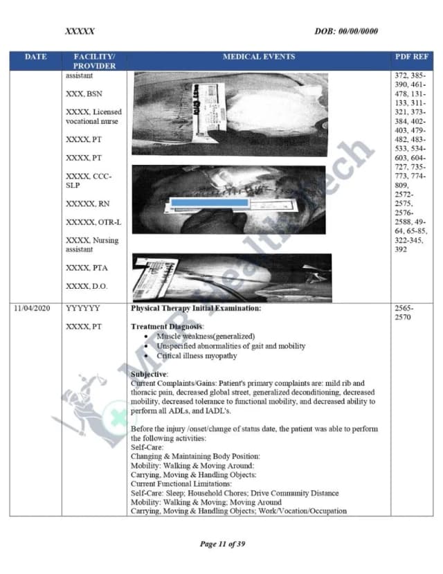 Work Place Injury (Personal Injury)